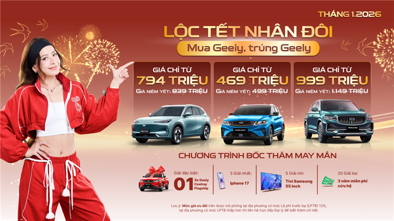GEELY VIỆT NAM TRIỂN KHAI CHƯƠNG TRÌNH “Lộc Tết Nhân Đôi – Tri ân khách hàng Tết Bính Ngọ” VÀ CÁN MỐC 52 ĐẠI LÝ, TIẾP TỤC HOÀN THIỆN MẠNG LƯỚI 56 ĐẠI LÝ TOÀN QUỐC